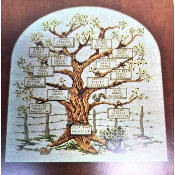 Family Tree Cross-Stitch Pattern Leaflet 15 By Little Stitches - Picture 1 of 3